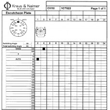 Переключатель CH10-1CT622*02 FT (CH10 1CT622 *FT +S0 Q120-A20A2 +F*D-858295 +S0E T160 01 +G500)