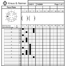 Переключатель CAD11 7AZ650 FT1
