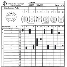 Переключатель CA20B A8V370 EF +S1B G222