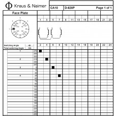 Переключатель CA10 D-628P-614 FT2 +F330