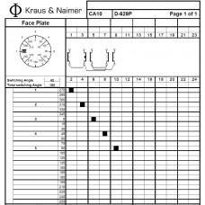 Переключатель CA10 D-629P-614 FT2 +F741
