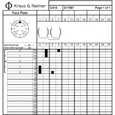 Переключатель CA10 D-Y567*06 FT2