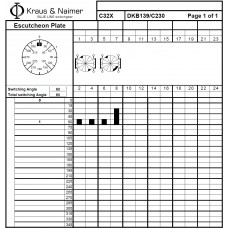 Переключатель C32X-DKB139*01 VE