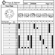Переключатель CA10-DKB208 VE +S0 M290-A17 +F*DK385
