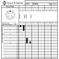 Переключатель CA10 SF5945-600 EF +S0 M470-A1A +F741 +G211
