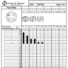 Переключатель CA10 SF7250-600 E +F*IRO119