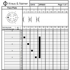 Переключатель CH10 SF8805 *E +F*D36W4 +S0 V760/A2E2/601 