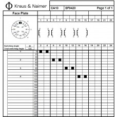Переключатель CA10 SF9420 FT1 