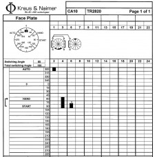 Переключатель CA10 TR2820 E +F*TR3521