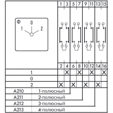 Переключатель CAD4-1 A211-600 E