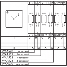 Переключатель CH10-WAA570-600 E